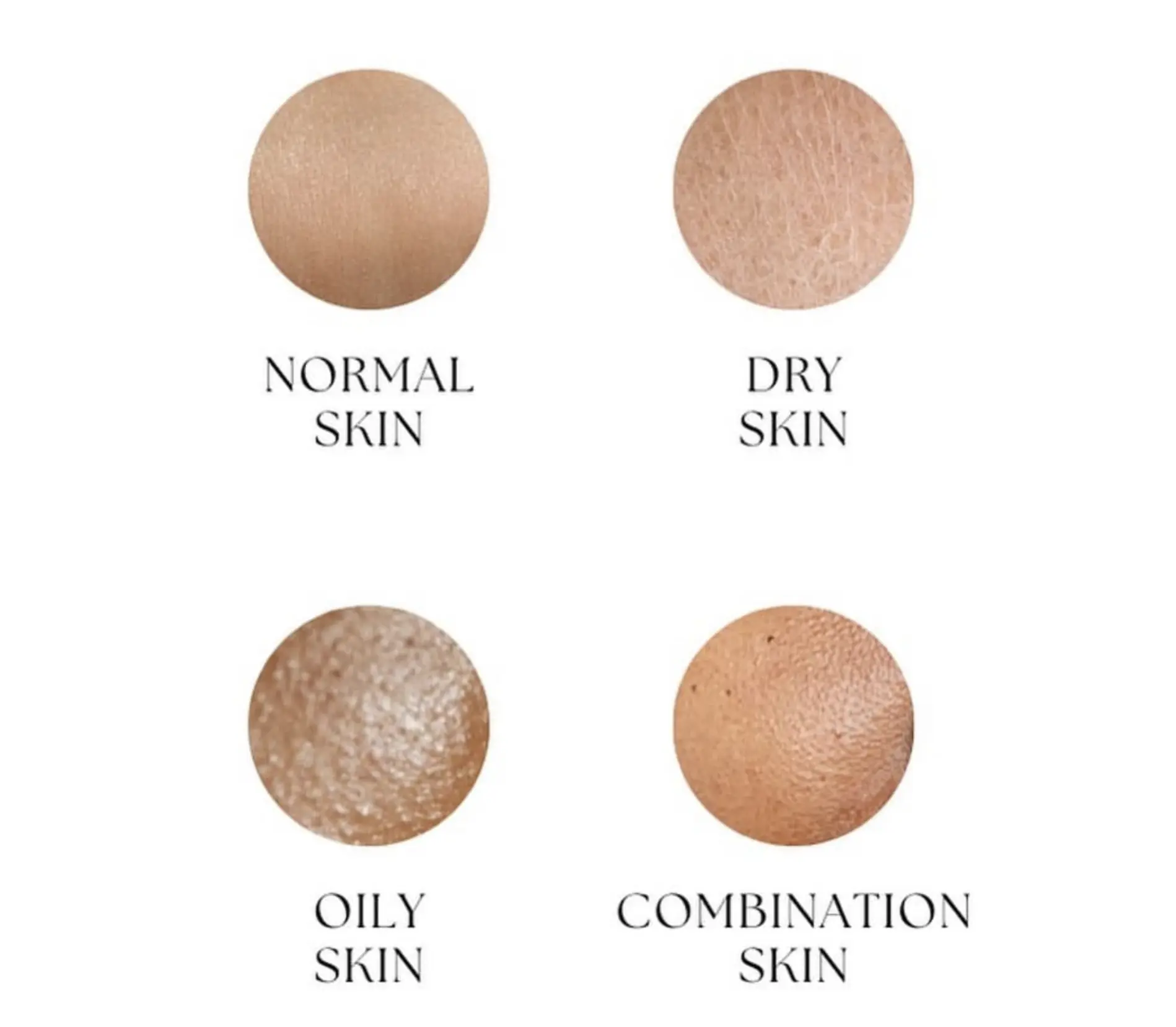 how to identify your skin type